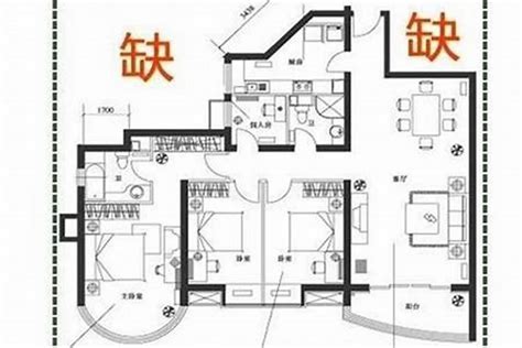 房子缺西南角|房屋缺角的判断方法及其化解